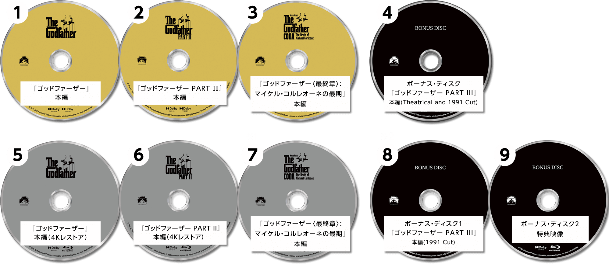 ゴッドファーザー トリロジー 50th アニバーサリー　コレクターズエディション