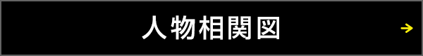 人物相関図